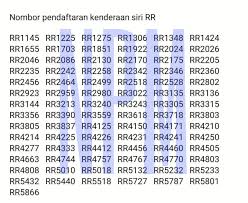 4,217 kereta murah bawah rm30k untuk dijual dari dealers and direct owner in malaysia with yearly road tax and monthly loan installment calculated for you. Download Jpj Perlis Number Plate Rr Pics Perlismy
