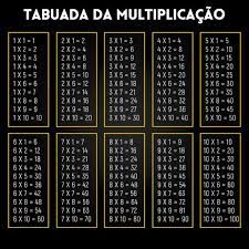 Tabuada Para Imprimir Tipos Exercicios Brasil Escola