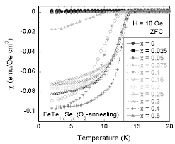 Maybe you would like to learn more about one of these? 2