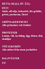 Bordsgrill - Utomhusprodukter - Vitvaror Hushll - Handla online