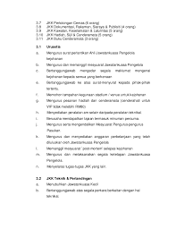 Hanya pencalon yang terdiri daripada majlis sukan negara (msn), persatuan sukan kebangsaan (psk), jabatan pendidikan negeri (jpn), sekolah sukan malaysia (ssm). Surat Permohonan Ke Sekolah Sukan Kebaya Mude