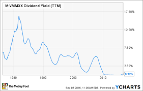 vanguard prime money market fund a good place to keep cash