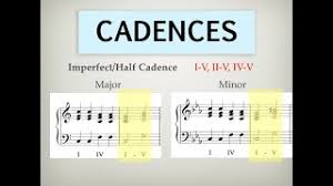 In western musical theory, a cadence (latin cadentia, a falling) is a melodic or harmonic configuration that creates a sense of resolution finality or pause. Cadences Music Theory Academy Perfect Plagal Imperfect Interrupted