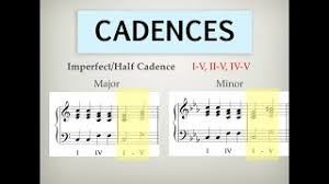 In western musical theory, a cadence (latin cadentia, a falling) is a melodic or harmonic configuration that creates a sense of resolution finality or pause. Cadences Music Theory Academy Perfect Plagal Imperfect Interrupted