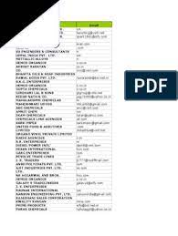 Anhui bbca pharmaceutical co ltd @gmail.com mail. Directory Pdf Nature Business