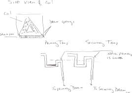 Type of wiring diagram wiring diagram vs schematic diagram how to read a wiring diagram: Weathertron Baystat 240 Wiring Diagram 480 Vac 3 Phase Motor Wiring 7gen Nissaan Corolla Waystar Fr