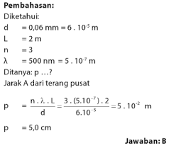 Check spelling or type a new query. Soal Pembahasan Interferensi Dan Difraksi Konsep Pentingnya Usaha Tiga Dua Satu