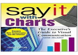 download say it with charts the executives guide to visual