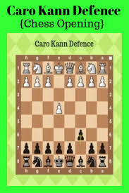 Caro Kann Defence Chess Opening Chess Books Chess Chess Strategies