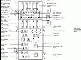 800 x 600 px, source: 1999 Ford Explorer Sport Fuse Diagram Wiring Diagram Filter Hen Design Hen Design Cosmoristrutturazioni It
