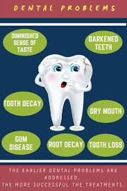 Following Good Oral Hygiene At Home And Regularly Visiting The Dentist Is A Crucial Part Of Maintaining Your Dental Health Dental Problems Dental Health Dental