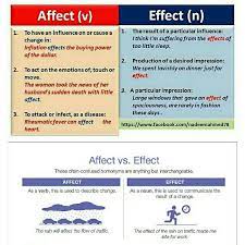 Pin By Ms Poirot On Ok Vs Affect Effect Good To Know Education False Friends