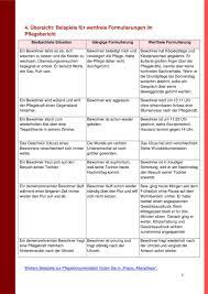 Maybe you would like to learn more about one of these? 13 Arbeitshilfen Zur Pflegeplanung Und Pflegedokumentation Pdf Kostenfreier Download