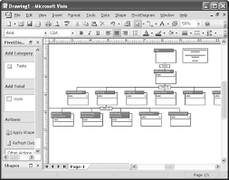 4 Breaking Work Intotask Sized Chunks Microsoft Project