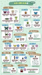あつ森攻略 攻略大百科 on twitter 9月に出現する虫まとめ あつまれどうぶつの森 で9月に出現する虫を以下の画像にまとめました 9月から出現する虫もたくさんいるので注目してみてください 北半球と南半球がありますのでご注意ください あつ森