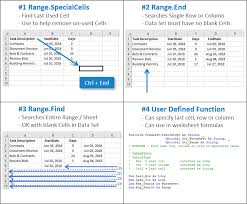 Download and install a hex editor onto your computer. Excel Vba Tutorial Find The Last Cell Row Or Column On An Excel Worksheet Launch Excel