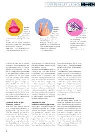 Pro charge von 4/8/12/16/20 einheiten ideal für alle ihre ethnischen. Pille Spirale Oder Hormonimplantat Rosenfluh Ch