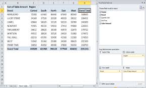 How To Show Percentages In A Pivot Table Excelchat