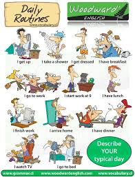 English Vocabulary Daily Routines Cartoon Vocabolario La Mia Giornata Ispanyolca Calisma Tablolari Ogrenme