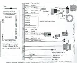 And the software on a windows computer to program dsc panels as it's a . 15 Alarm System Wiring Diagram Wiringde Net In 2021 Car Alarm Electrical Diagram Diagram