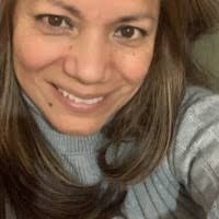 10+ "Candy Cornejo" profiles