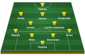 Alineación oficial de la selección cafetera. Alineacion De Colombia En El Mundial 2018 Lista Y Dorsales As Com