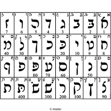 alef beis chart walder education