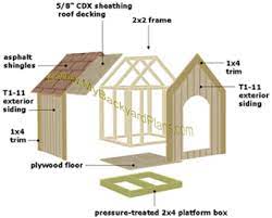 Gable Roof Dog House Plans Easy Dog House Dog House Diy Dog House Plans