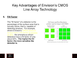 High temperature coefficient of resistivity. Digital Artifacts Ppt Download