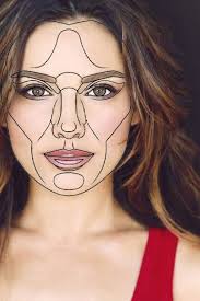 Have we defined beauty in such a way that it is simply not possible for  people possessing certain facial features, occurring frequently in certain  'races', to ever be considered beautiful?