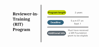 Sir Foundation - Reviewer-In-Training Program