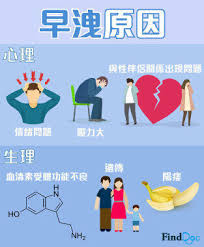 性功能障礙早洩快槍俠|早洩-鳳山李嘉文泌尿科診所的服務項目