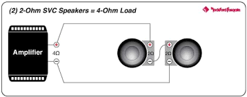 Above diagram showing two 4 ohm dvc woofers, each woofer's voice coils are wired in series to form an 8 ohm load per woofer, then the two 8 ohm woofers are wired in parallel to form a final 4 ohm load. What Is The Difference Between 2 Ohm And 4 Ohm Car Speakers Improve Car Audio