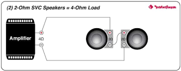 But whats weird is theres two sets of positive and negative terminals on each side. What Is The Difference Between 2 Ohm And 4 Ohm Car Speakers Improve Car Audio