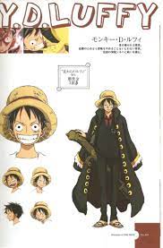 Strong World Monkey D Luffy Sheet Official Reference Settei One Piece Manga One Piece Luffy One Piece Movies