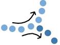 Image result for law of continuity