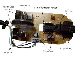 Cordless computer mouse fcc id label and location info details for fcc id n5h0013t made by pp multimedia sdn. Tech Tear Down Computer Mouse Electrothoughts