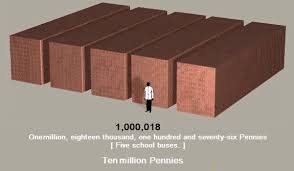 If all that could be done in 10 ms, imagine how much can be done with modern day computers in 210 ms? Pennies