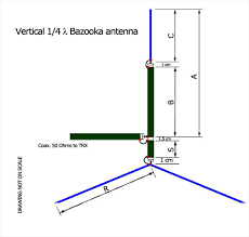 Hf Vertical Bazooka Antenna