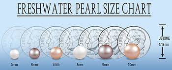 46 Bright Pearl Carat Weight Chart