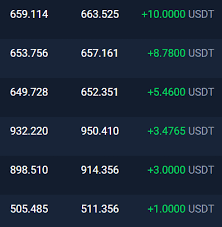 Compare crypto exchanges, mining equipment, wallets, defi and more. Bitcoin Real Time Price Www Galerie Boris Com