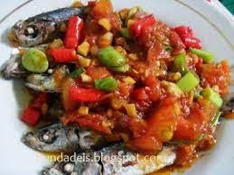Pin On Fish