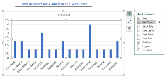 How To Insert Axis Labels In An Excel Chart Excelchat