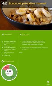Noom Food Recipes Healthy Snacks Recipes Breakfast Recipes Kids