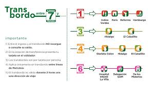 El pago por el servicio se realiza mediante la tarjeta electrónica metrobús, su costo es de $16.00 e incluye el pago por. Metrobus Cdmx A Twitteren Puede Realizar El Transbordo Entre La Linea 7 Y Las Lineas 1 3 4 Y 6 De Metrobuscdmx