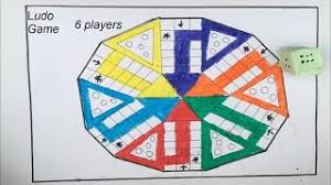 Efficient way of drawing every pixels of a screenshot. How To Make 6 Player Ludo Board At Home Herunterladen