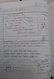 Jenis iklan berdasarkan isinya kelas 5 tema 9 pembelajaran 3. Carilah Satu Contoh Iklan Dari Media Cetak Tunjukkan Bagian Headline Dan Isi Dari Iklan Tersebut Brainly Co Id