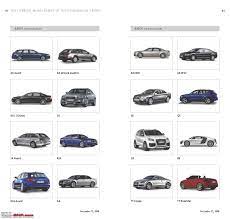 Find all used cars models you can trust at volkswagen today. Complete List Of Vw Group S Models Sold Worldwide Team Bhp