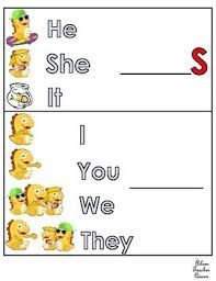 Pronoun And Verb Conjugation Chart Present Simple Tense