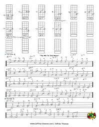 In 1999, the songwriters hall of fame honored fly me to the moon by inducting it as a towering song. Frank Sinatra Fly Me To The Moon Free Bass Tab By Jeffrey Thomas